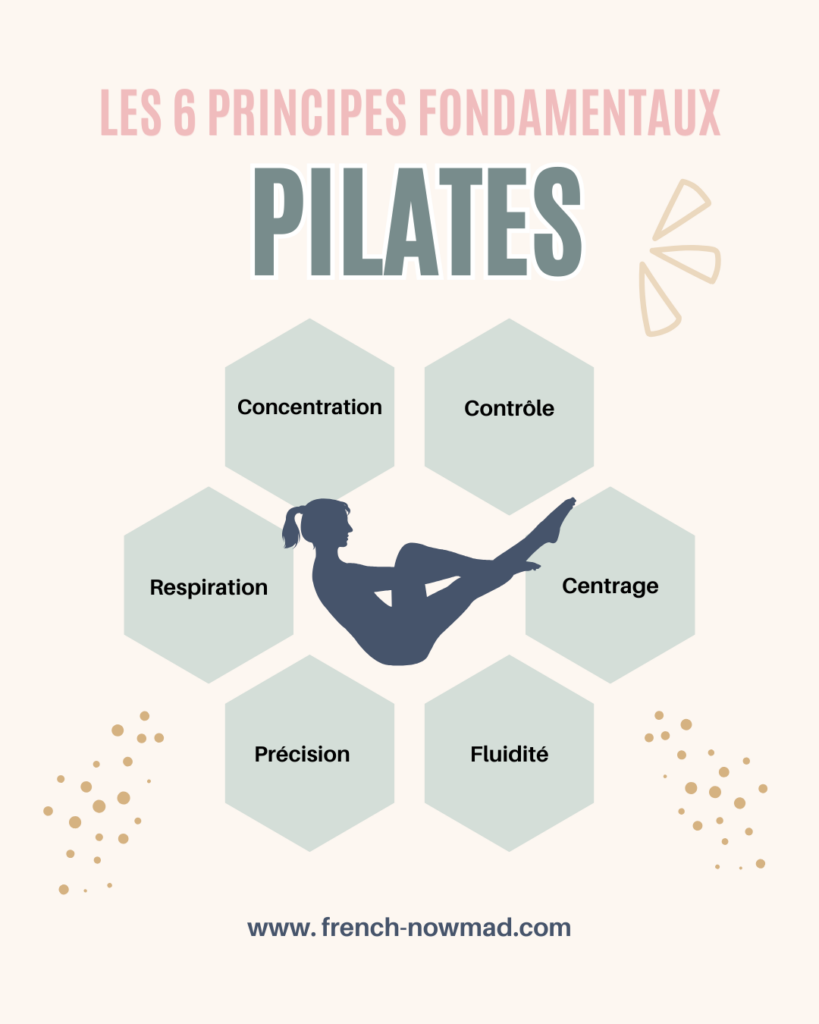 Les 6 principes fondamentaux du Pilates